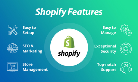 Shopify Web Development Chandigarh