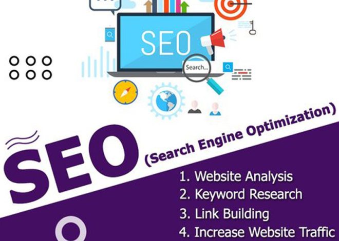 The role of SEO Company in driving traffic to your website