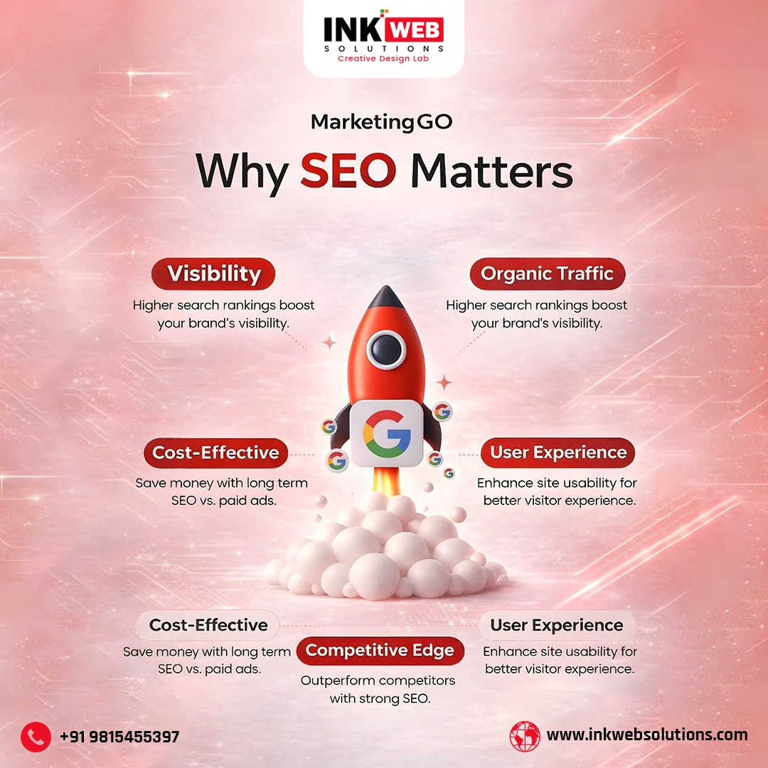 Affordable SEO Company in Chandigarh | INK Web Solutions