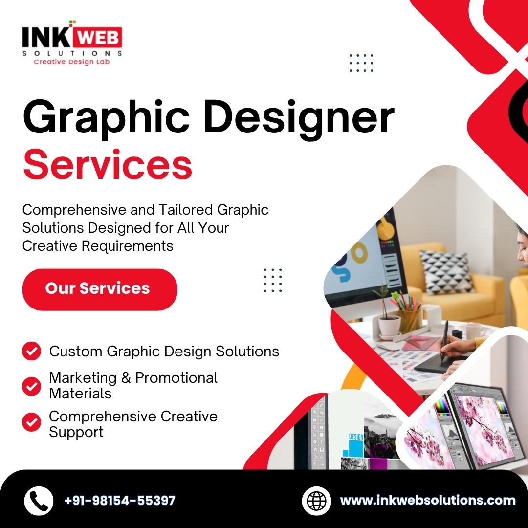 Professional Website Designing Company in Mohali, Chandigarh