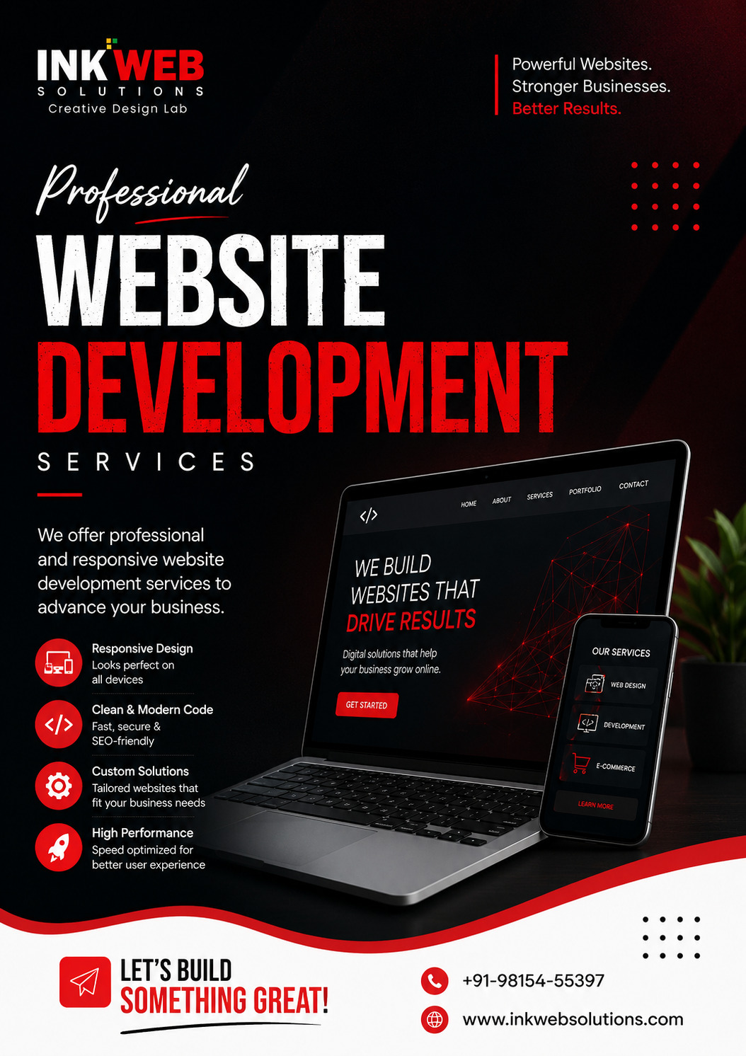 Transform Your Business with a Web Development Company in Mohali, Chandigarh