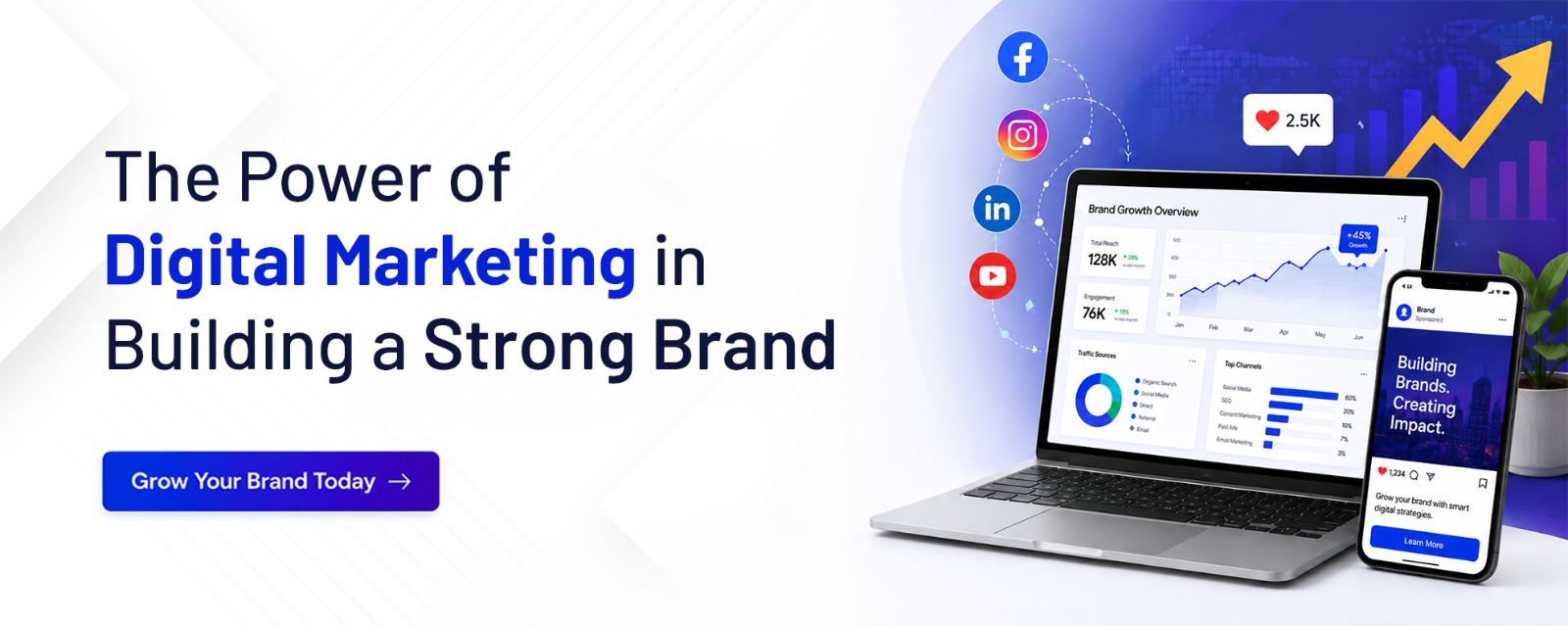 The Power of Digital Marketing in Building a Strong Brand