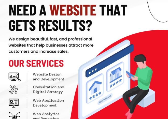 Affordable Web Designing Company in Mohali | Creative Website Solutions