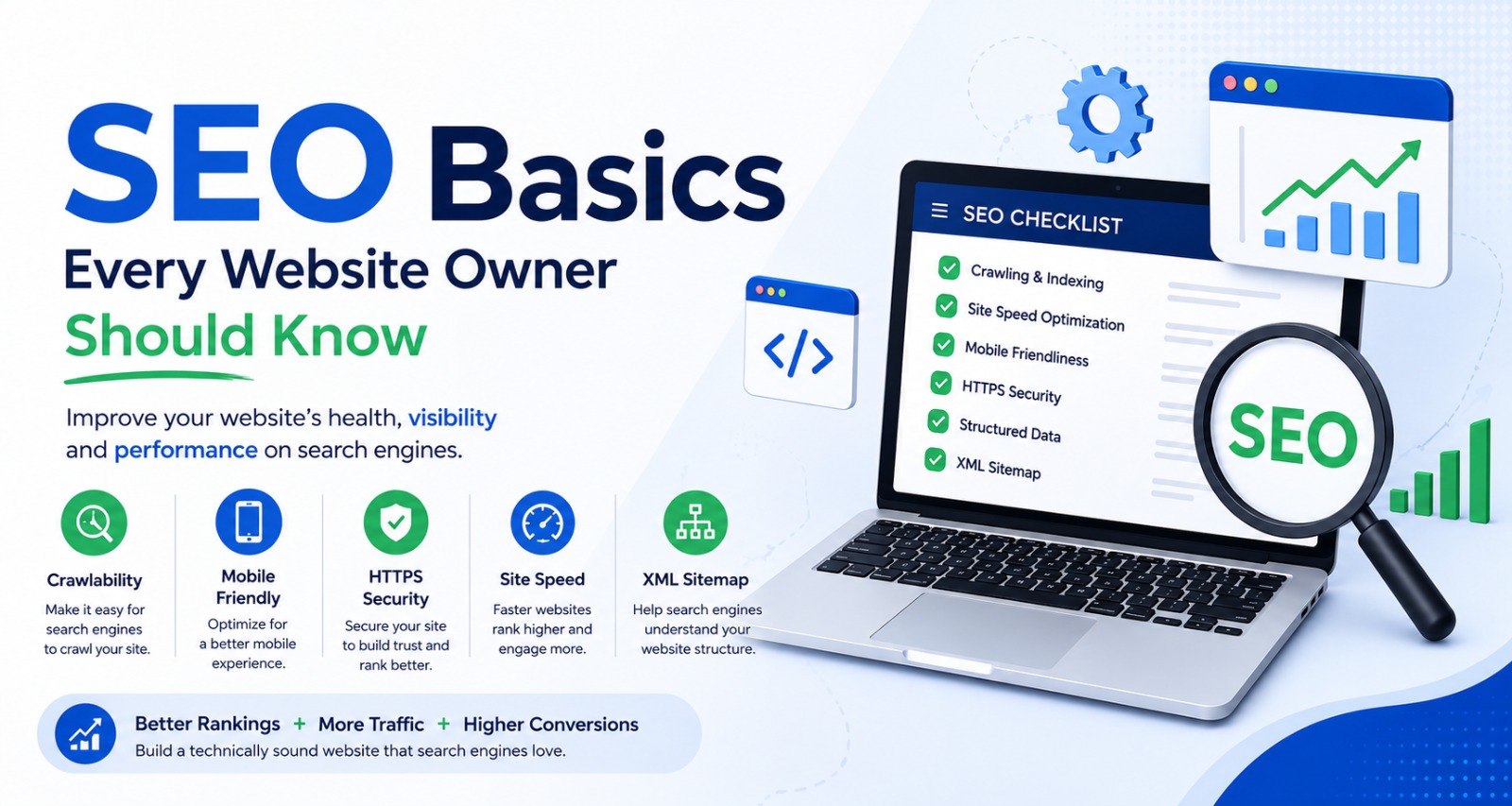 Technical SEO Basics Every Website Owner Should Know