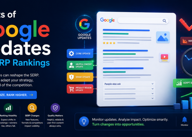 Effects of Google Updates on SERP Rankings