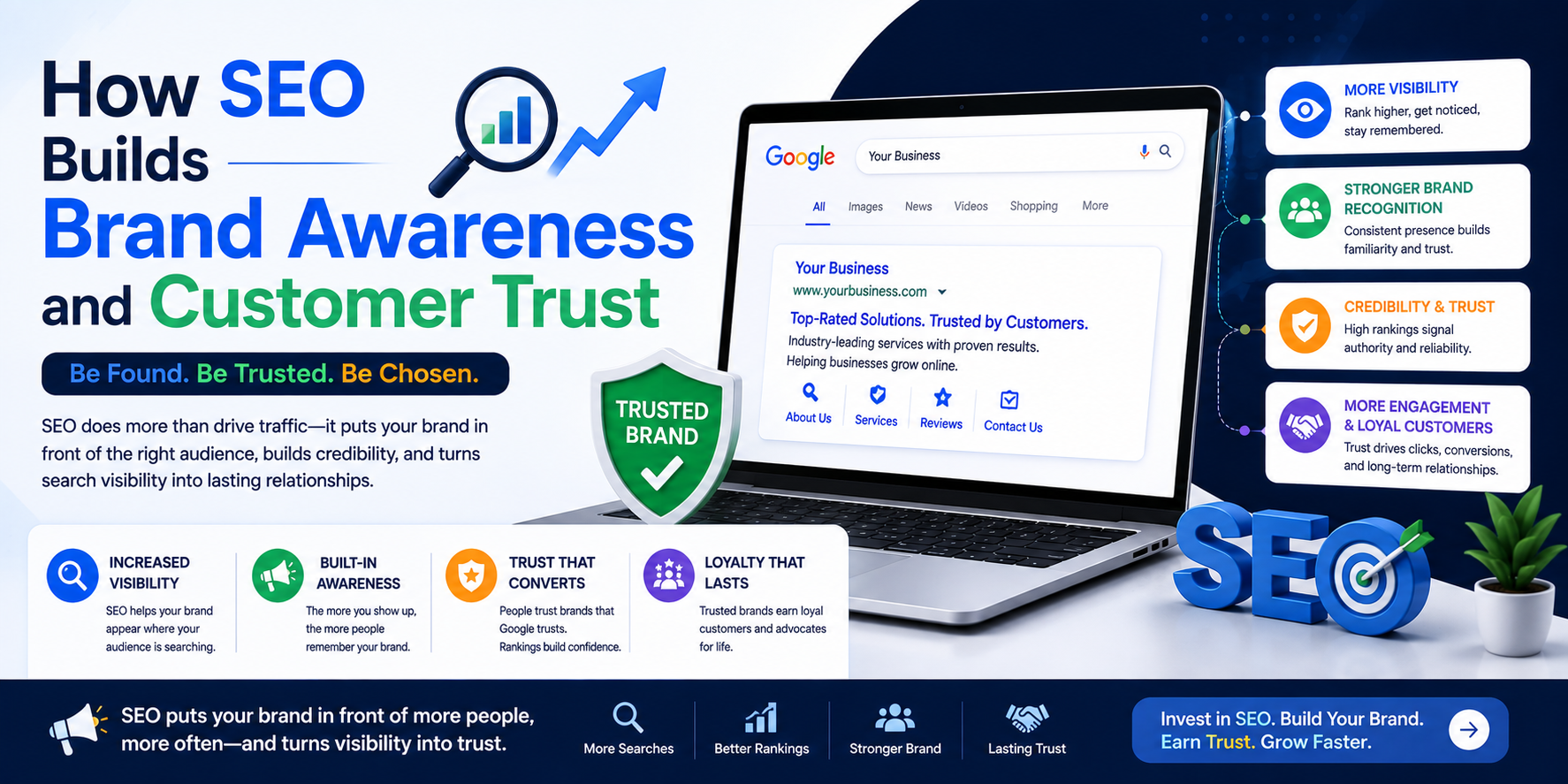 How SEO Builds Brand Awareness and Customer Trust