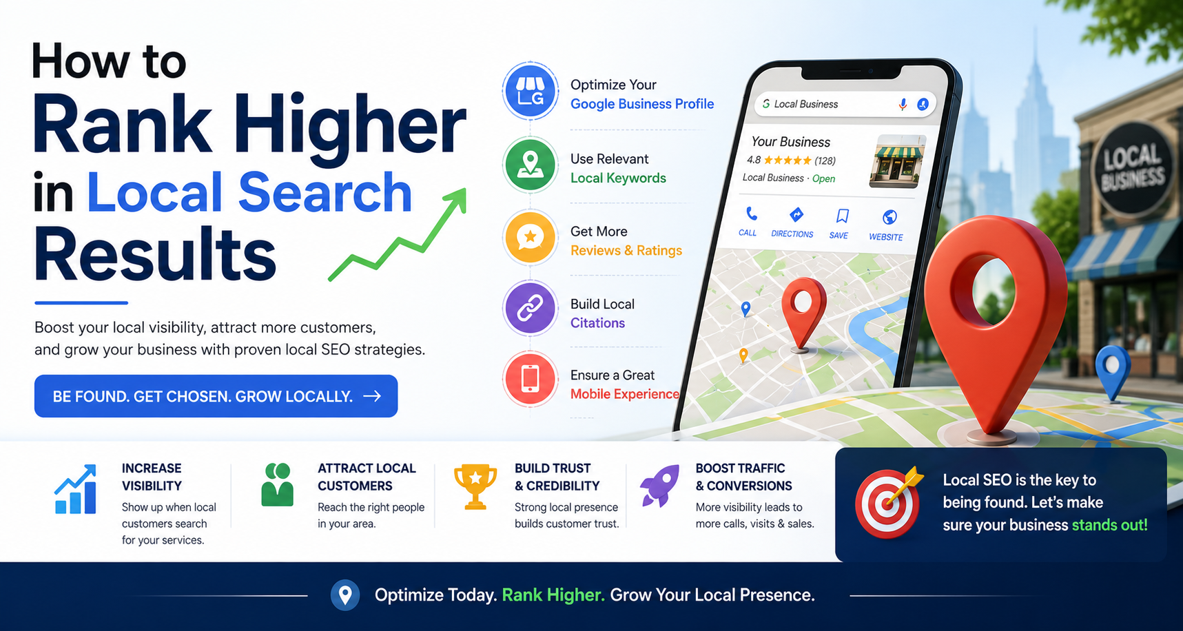 How to Rank Higher in Local Search Results