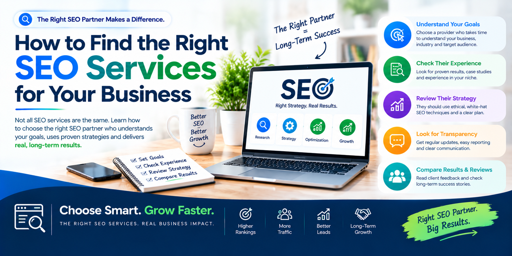 How to Find the Right SEO Services for Your Business